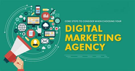 The Marketing Agency that Gives you More .